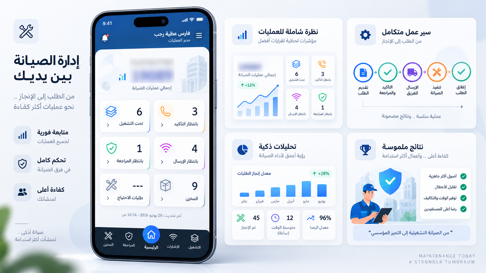 On-demand Home Services Application